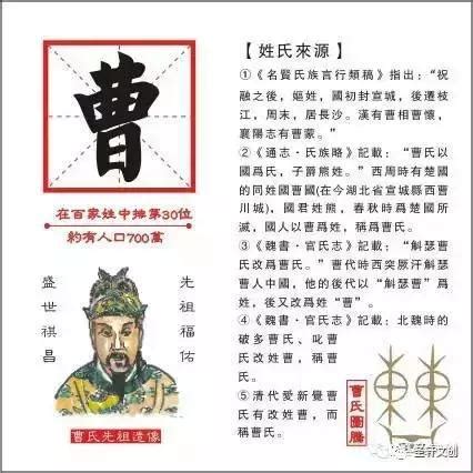 曹氏宗親會梗由來|中華姓氏 百家姓丨曹姓 姓氏來源+家風家訓 曹氏宗親會紀念品